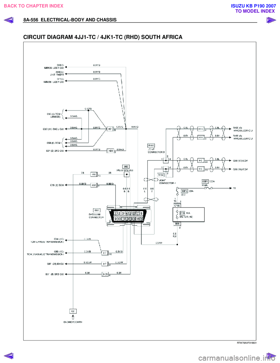 ISUZU KB P190 2007  Workshop Repair Manual 8A-556  ELECTRICAL-BODY AND CHASSIS 
 
CIRCUIT DIAGRAM 4JJ1-TC / 4JK1-TC (RHD) SOUTH AFRICA 
   
 
 
 
 RTW 78AXF019601 
 
BACK TO CHAPTER INDEX TO MODEL INDEXISUZU KB P190 2007 