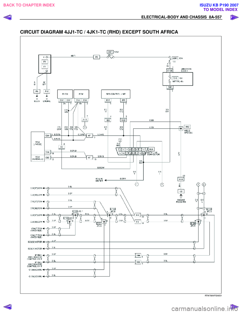 ISUZU KB P190 2007  Workshop Repair Manual ELECTRICAL-BODY AND CHASSIS  8A-557 
 
CIRCUIT DIAGRAM 4JJ1-TC / 4JK1-TC (RHD) EXCEPT SOUTH AFRICA 
   
 
 
 
 
RTW 78AXF034201 
 
BACK TO CHAPTER INDEX TO MODEL INDEXISUZU KB P190 2007 