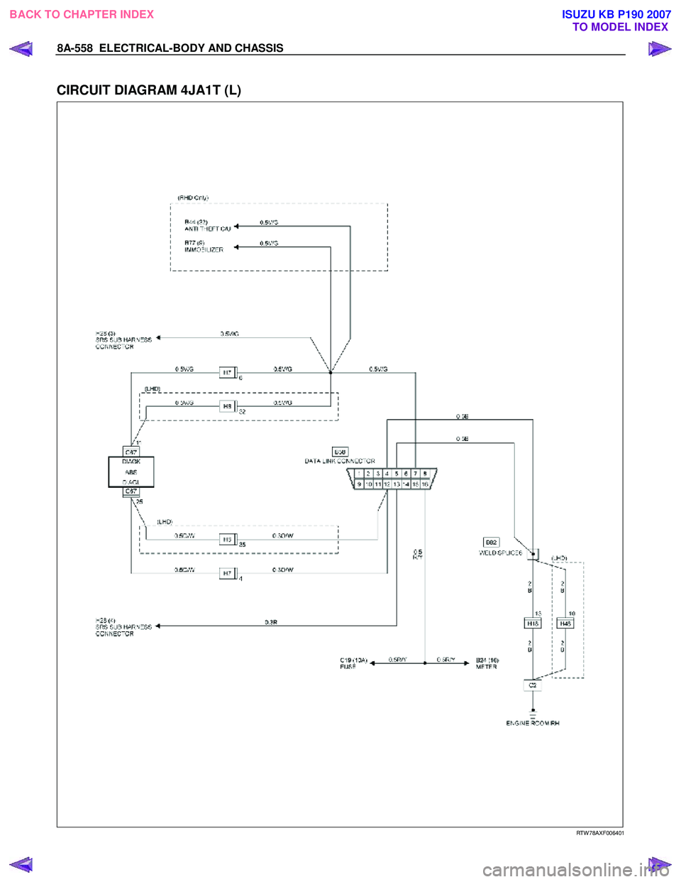 ISUZU KB P190 2007  Workshop Repair Manual 8A-558  ELECTRICAL-BODY AND CHASSIS 
 
CIRCUIT DIAGRAM 4JA1T (L) 
   
 
 
 
 
 
 
 
 
RTW 78AXF006401 
 
BACK TO CHAPTER INDEX TO MODEL INDEXISUZU KB P190 2007 