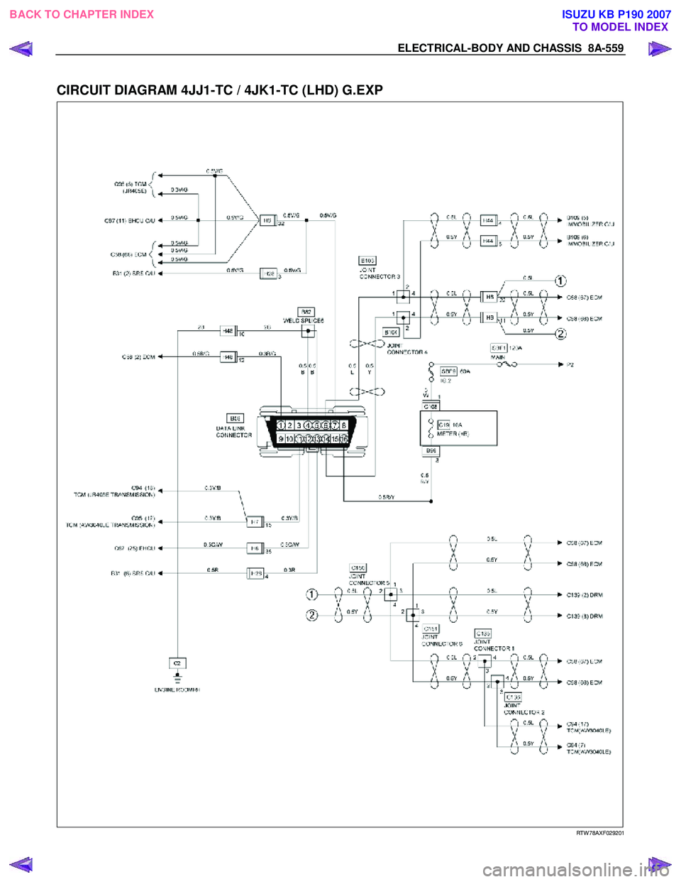 ISUZU KB P190 2007  Workshop Repair Manual ELECTRICAL-BODY AND CHASSIS  8A-559 
 
CIRCUIT DIAGRAM 4JJ1-TC / 4JK1-TC (LHD) G.EXP 
   
 
 
 
 
 
 
RTW 78AXF029201 
 
BACK TO CHAPTER INDEX TO MODEL INDEXISUZU KB P190 2007 
