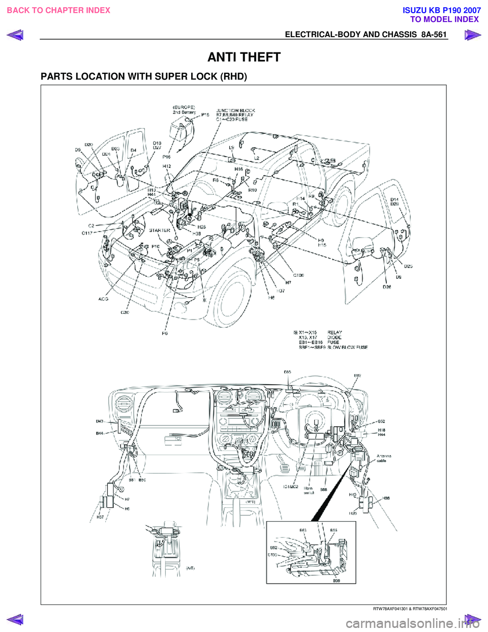 ISUZU KB P190 2007  Workshop Repair Manual ELECTRICAL-BODY AND CHASSIS  8A-561 
ANTI THEFT 
PARTS LOCATION WITH SUPER LOCK (RHD) 
   
 
 
 
 
 
 
RTW 78AXF041301 & RTW 78AXF047501 
 
BACK TO CHAPTER INDEX TO MODEL INDEXISUZU KB P190 2007 