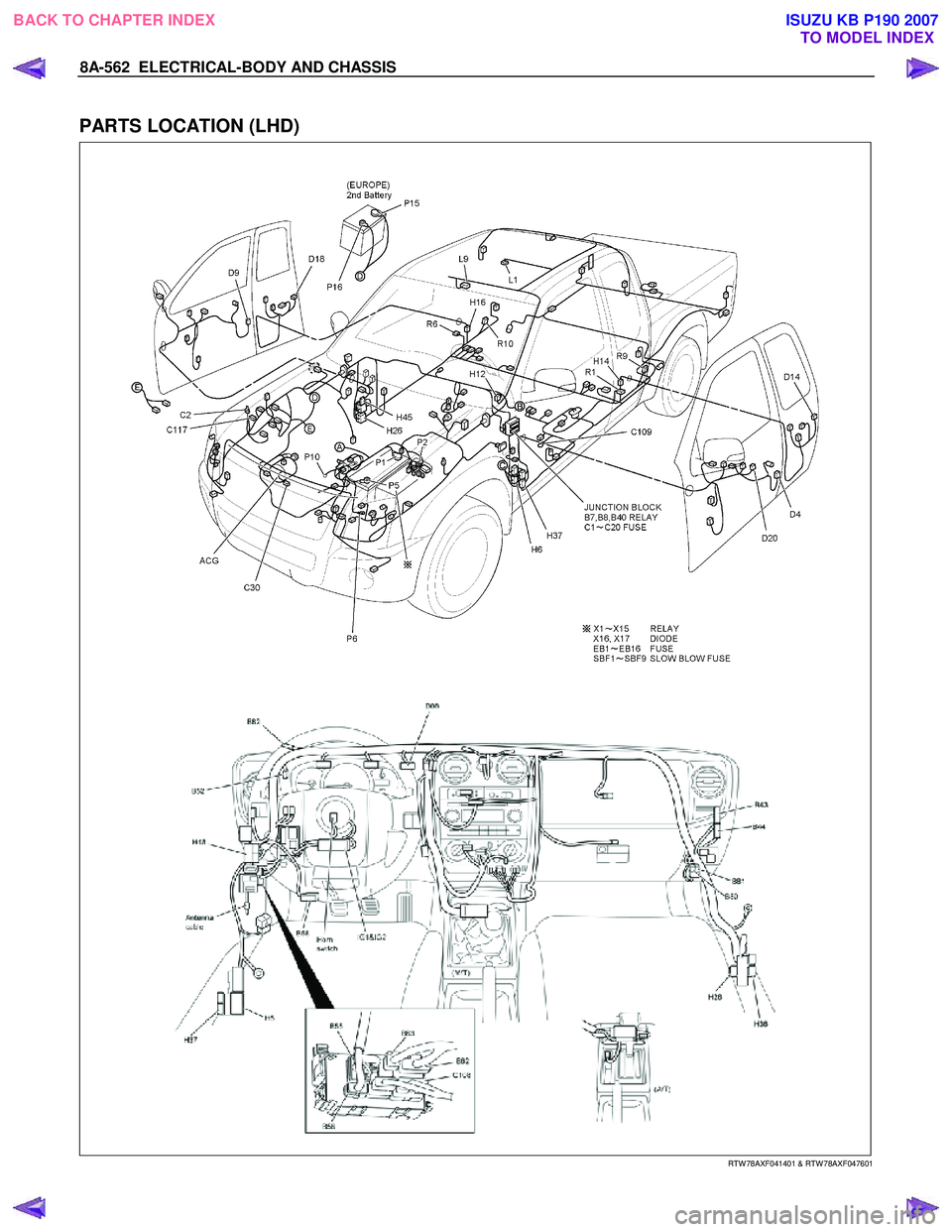 ISUZU KB P190 2007  Workshop Repair Manual 8A-562  ELECTRICAL-BODY AND CHASSIS 
 
PARTS LOCATION (LHD) 
   
 
 
 
 
 
 
RTW 78AXF041401 & RTW 78AXF047601 
 
BACK TO CHAPTER INDEX TO MODEL INDEXISUZU KB P190 2007 