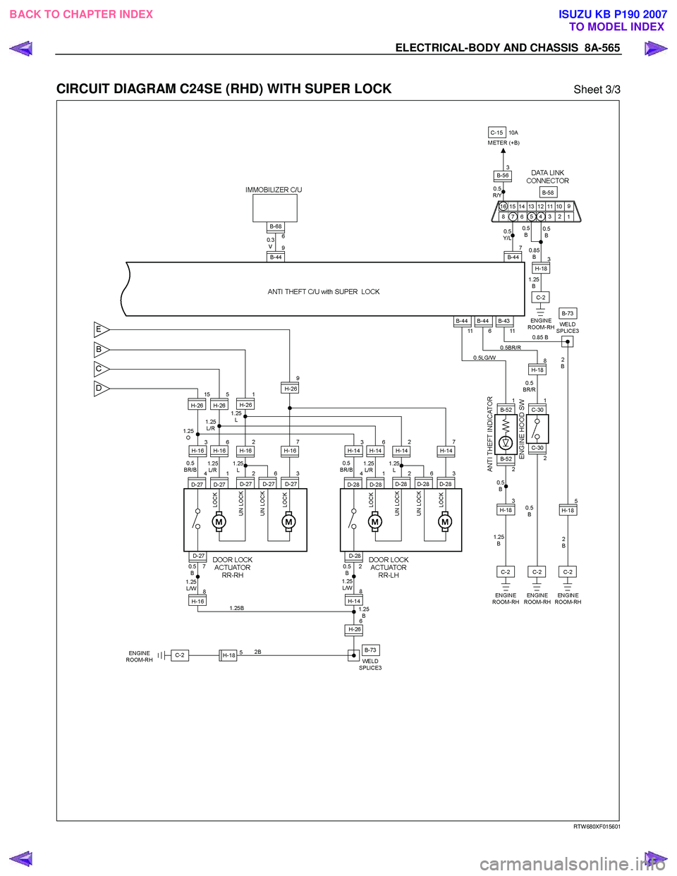 ISUZU KB P190 2007  Workshop Repair Manual ELECTRICAL-BODY AND CHASSIS  8A-565 
 
CIRCUIT DIAGRAM C24SE (RHD) WITH SUPER LOCK Sheet 3/3 
  
  
 
 
 
 
 
 
 
RTW 680XF015601 
 
BACK TO CHAPTER INDEX TO MODEL INDEXISUZU KB P190 2007 