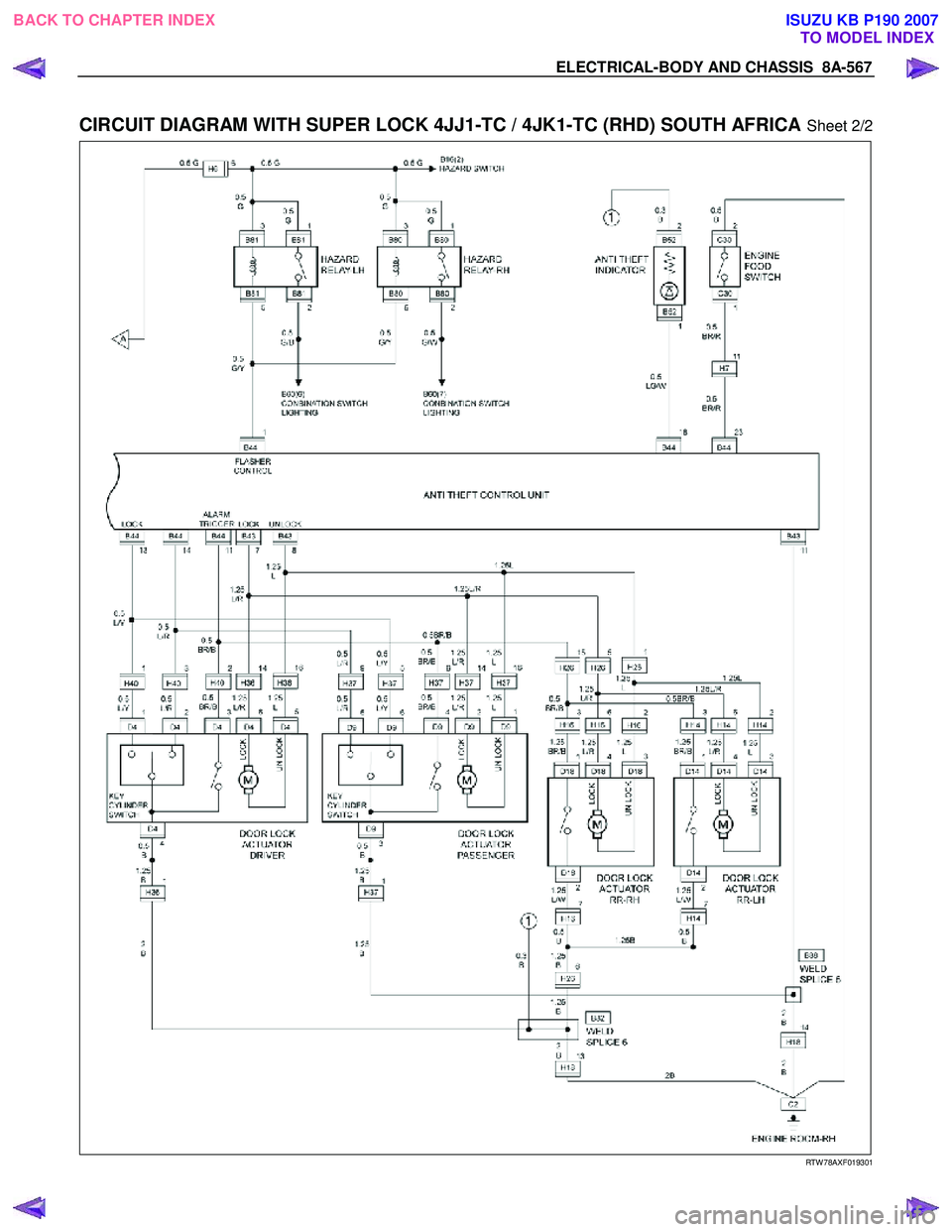 ISUZU KB P190 2007  Workshop Repair Manual ELECTRICAL-BODY AND CHASSIS  8A-567 
 
CIRCUIT DIAGRAM WITH SUPER LOCK 4JJ1-TC / 4JK1-TC (RHD) SOUTH AFRICA Sheet 2/2 
  
 
   
RTW 78AXF019301 
 
BACK TO CHAPTER INDEX
TO MODEL INDEXISUZU KB P190 200