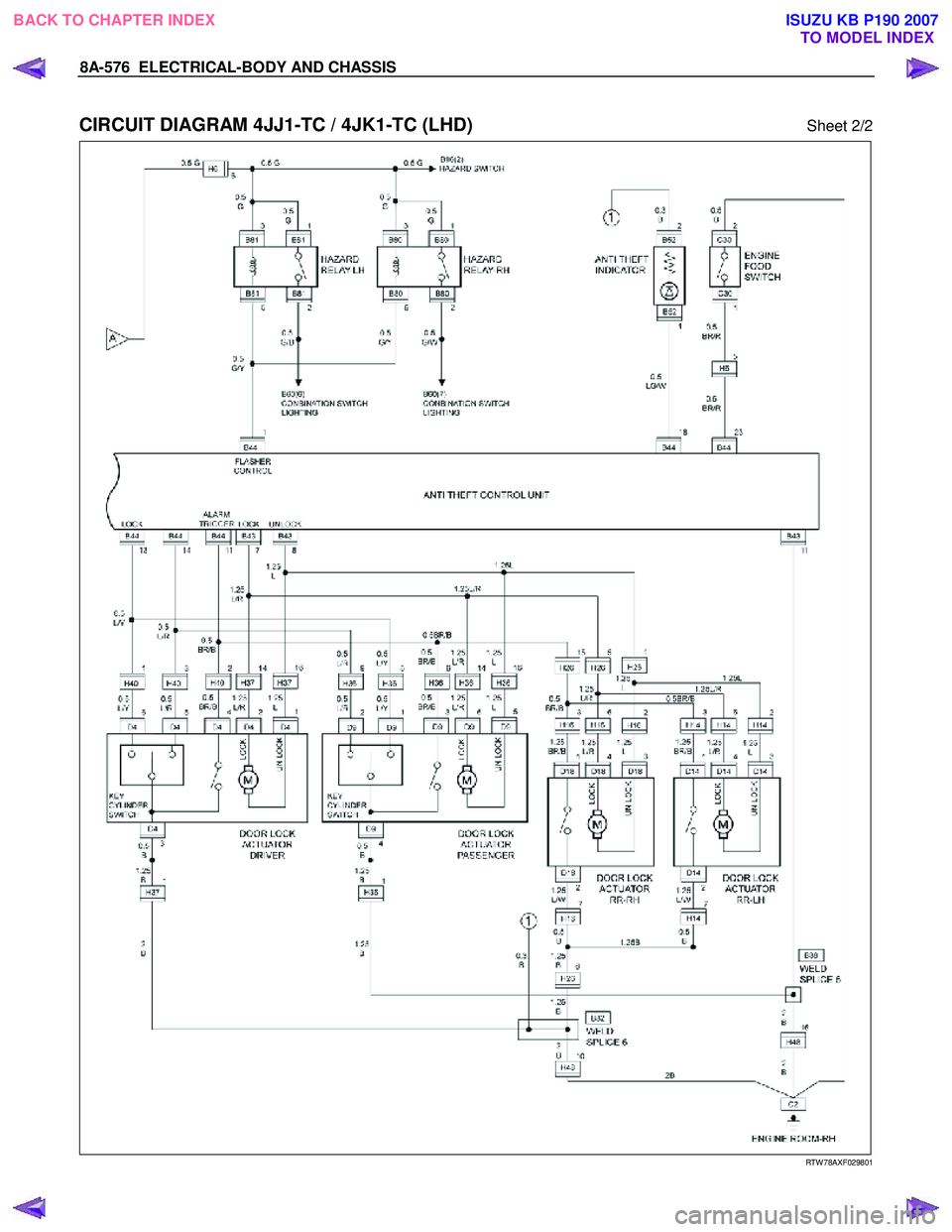 ISUZU KB P190 2007  Workshop Repair Manual 8A-576  ELECTRICAL-BODY AND CHASSIS 
 
CIRCUIT DIAGRAM 4JJ1-TC / 4JK1-TC (LHD) Sheet 2/2 
  
 
   
RTW 78AXF029801 
 
 
BACK TO CHAPTER INDEX
TO MODEL INDEXISUZU KB P190 2007 