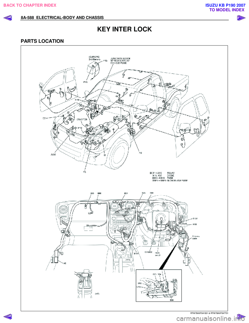 ISUZU KB P190 2007  Workshop Repair Manual 8A-588  ELECTRICAL-BODY AND CHASSIS 
KEY INTER LOCK 
PARTS LOCATION  
   
 
 
 
 
 
 
RTW 78AXF041501 & RTW 78AXF047701 
 
BACK TO CHAPTER INDEX TO MODEL INDEXISUZU KB P190 2007 