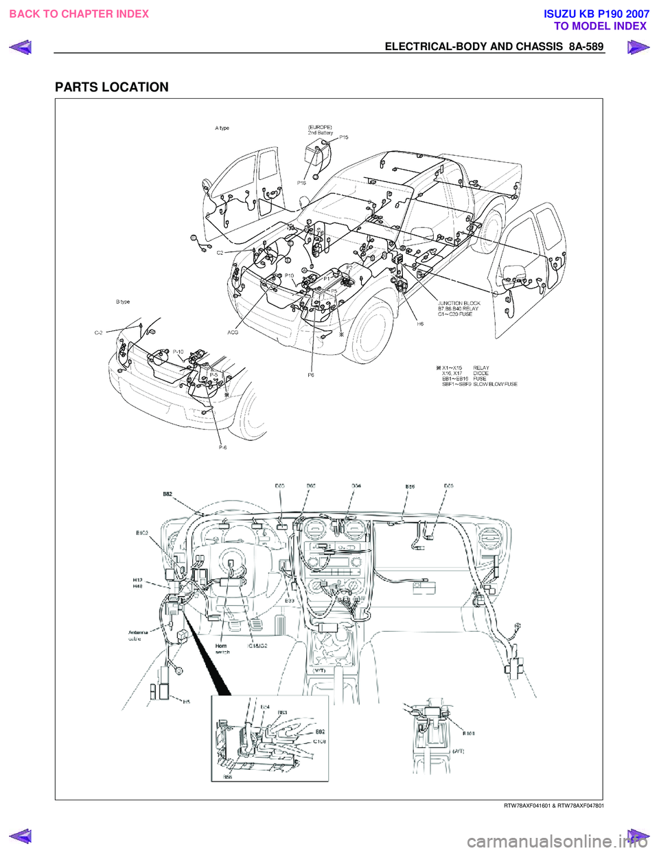 ISUZU KB P190 2007  Workshop Repair Manual ELECTRICAL-BODY AND CHASSIS  8A-589 
 
PARTS LOCATION 
   
 
 
 
 
 
 
RTW 78AXF041601 & RTW 78AXF047801 
 
BACK TO CHAPTER INDEX TO MODEL INDEXISUZU KB P190 2007 