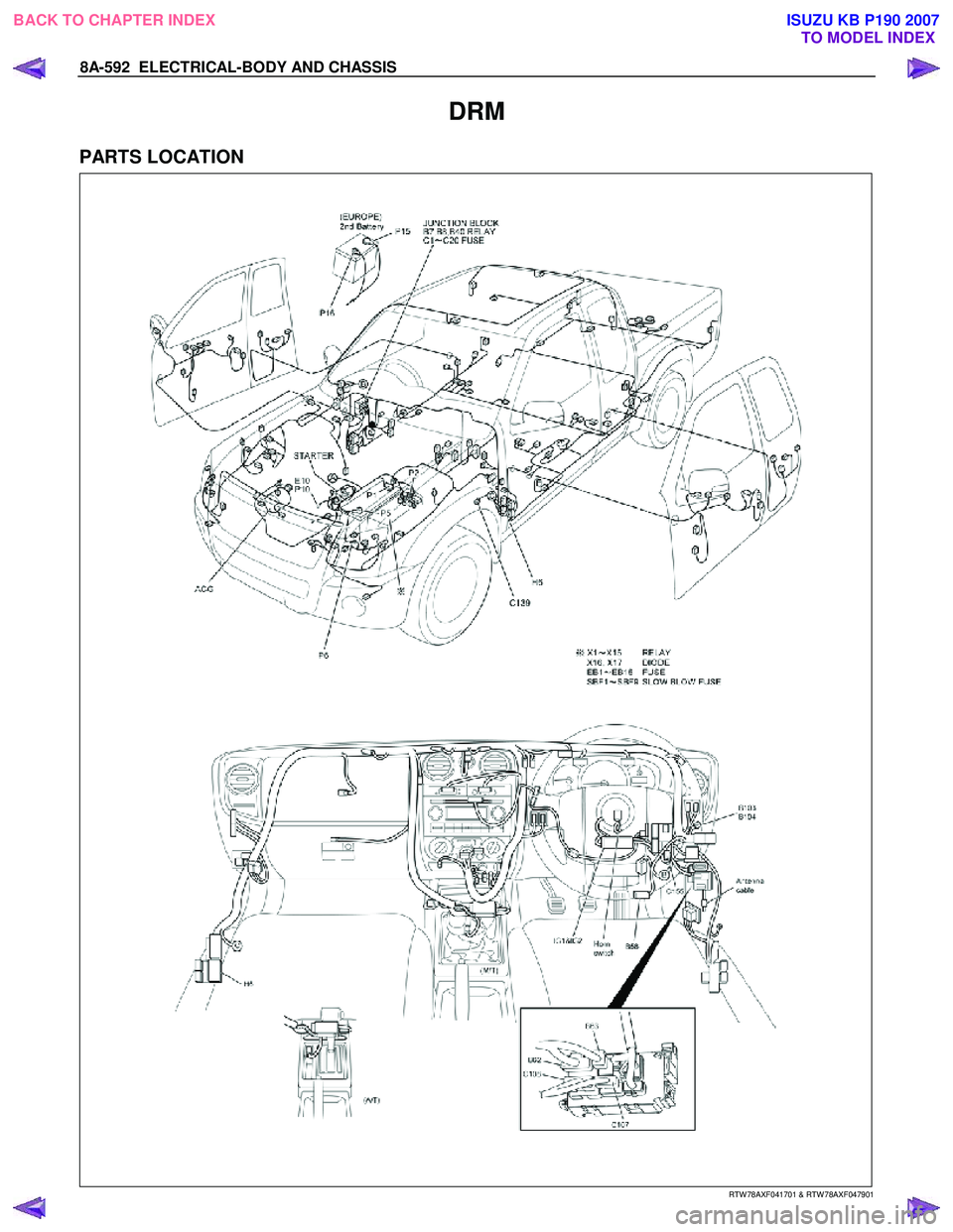 ISUZU KB P190 2007  Workshop Repair Manual 8A-592  ELECTRICAL-BODY AND CHASSIS 
DRM 
PARTS LOCATION  
   
 
 
 
 
 
 
RTW 78AXF041701 & RTW 78AXF047901 
 
BACK TO CHAPTER INDEX TO MODEL INDEXISUZU KB P190 2007 