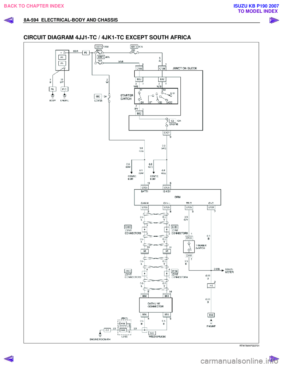 ISUZU KB P190 2007  Workshop Repair Manual 8A-594  ELECTRICAL-BODY AND CHASSIS 
 
CIRCUIT DIAGRAM 4JJ1-TC / 4JK1-TC EXCEPT SOUTH AFRICA 
  
 
   
RTW 78AXF022701 
 
BACK TO CHAPTER INDEX
TO MODEL INDEXISUZU KB P190 2007 
