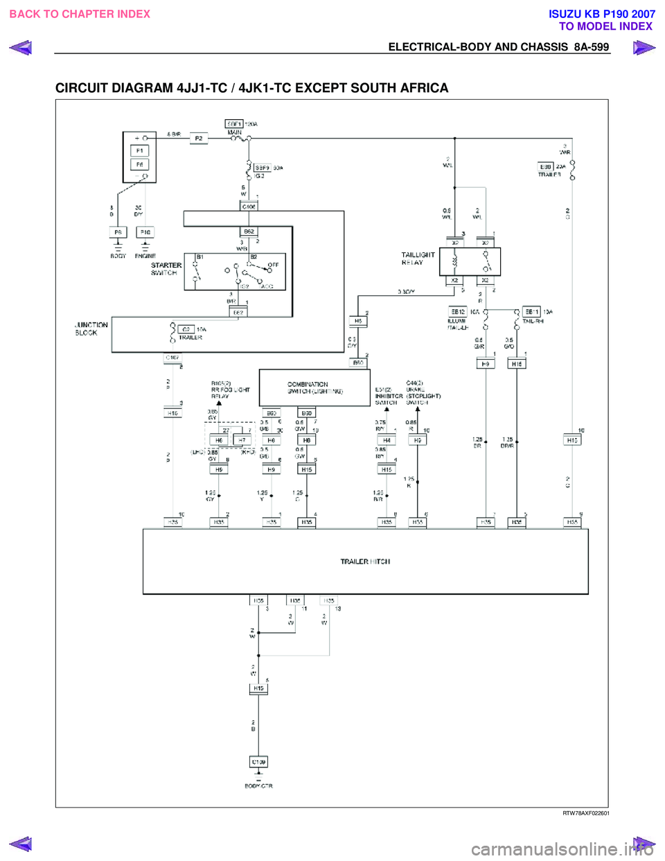 ISUZU KB P190 2007  Workshop Repair Manual ELECTRICAL-BODY AND CHASSIS  8A-599 
 
CIRCUIT DIAGRAM 4JJ1-TC / 4JK1-TC EXCEPT SOUTH AFRICA 
  
  
RTW 78AXF022601 
 
BACK TO CHAPTER INDEX TO MODEL INDEXISUZU KB P190 2007 