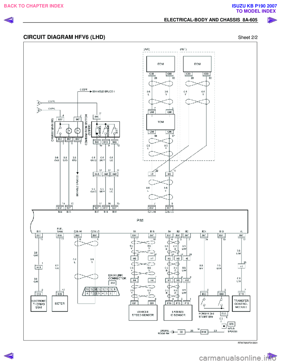 ISUZU KB P190 2007  Workshop Repair Manual ELECTRICAL-BODY AND CHASSIS  8A-605 
 
CIRCUIT DIAGRAM HFV6 (LHD)  Sheet 2/2 
  
  
RTW 78AXF013501 
 
 
BACK TO CHAPTER INDEX TO MODEL INDEXISUZU KB P190 2007 