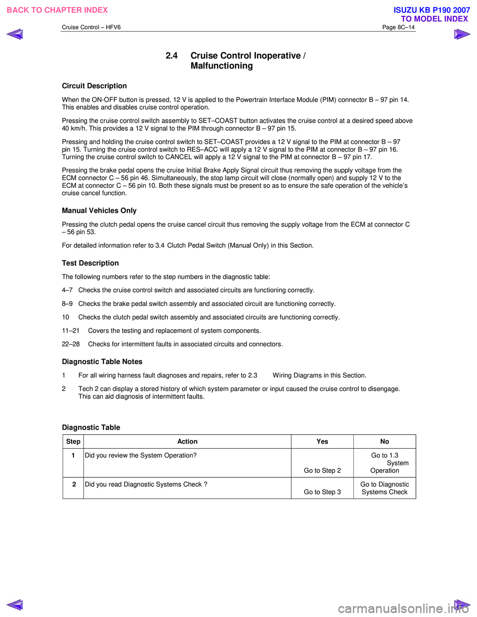 ISUZU KB P190 2007  Workshop Repair Manual Cruise Control – HFV6 Page 8C–14 
2.4  Cruise Control Inoperative / 
Malfunctioning  
Circuit Description 
When the ON-OFF button is pressed, 12 V is applied to the Powertrain Interface Module (PI