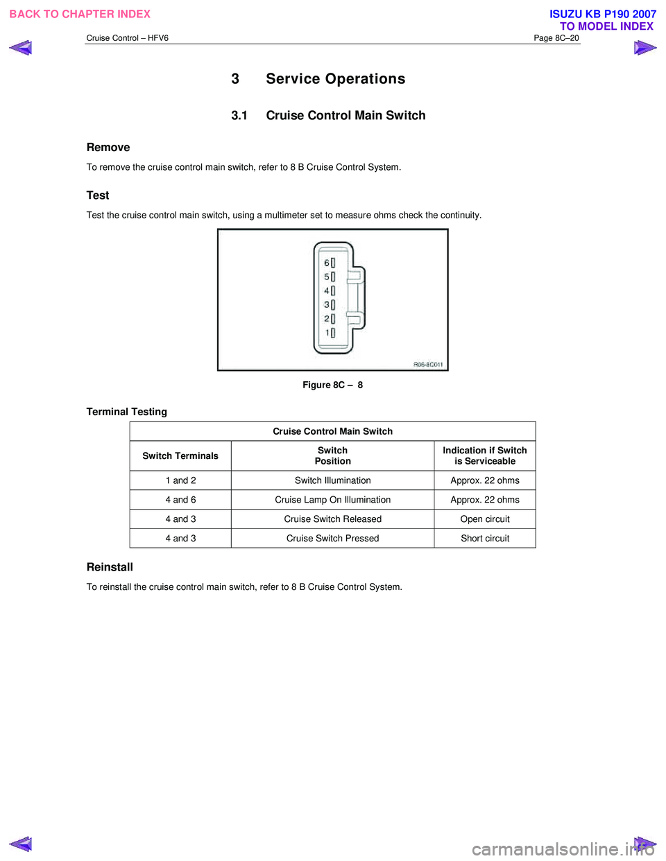 ISUZU KB P190 2007  Workshop Repair Manual Cruise Control – HFV6 Page 8C–20 
3 Service Operations 
3.1  Cruise Control Main Switch 
Remove 
To remove the cruise control main switch, refer to 8 B Cruise Control System. 
Test  
Test the crui