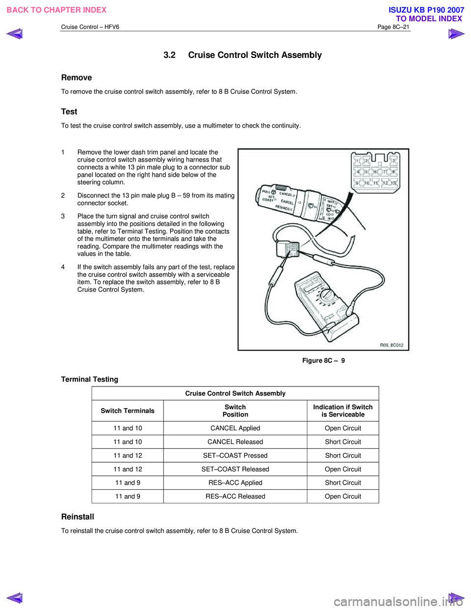 ISUZU KB P190 2007  Workshop Repair Manual Cruise Control – HFV6 Page 8C–21 
3.2  Cruise Control Switch Assembly  
Remove 
To remove the cruise control switch assembly, refer to 8 B Cruise Control System. 
Test 
To test the cruise control 