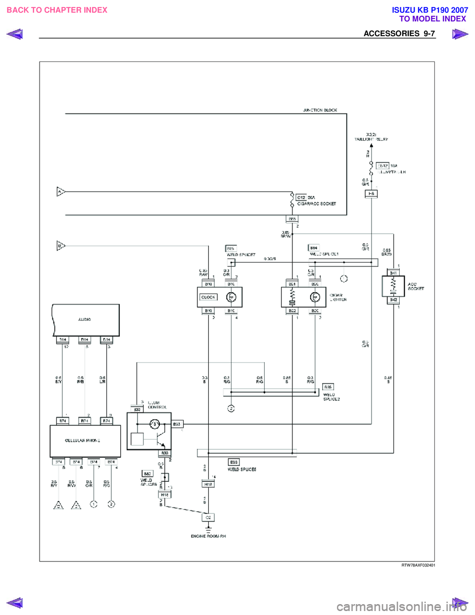 ISUZU KB P190 2007  Workshop Repair Manual ACCESSORIES  9-7 
 
 
   
 
 
 
 
 
 
RTW 78AXF032401 
 
  
 
 
BACK TO CHAPTER INDEX TO MODEL INDEXISUZU KB P190 2007 