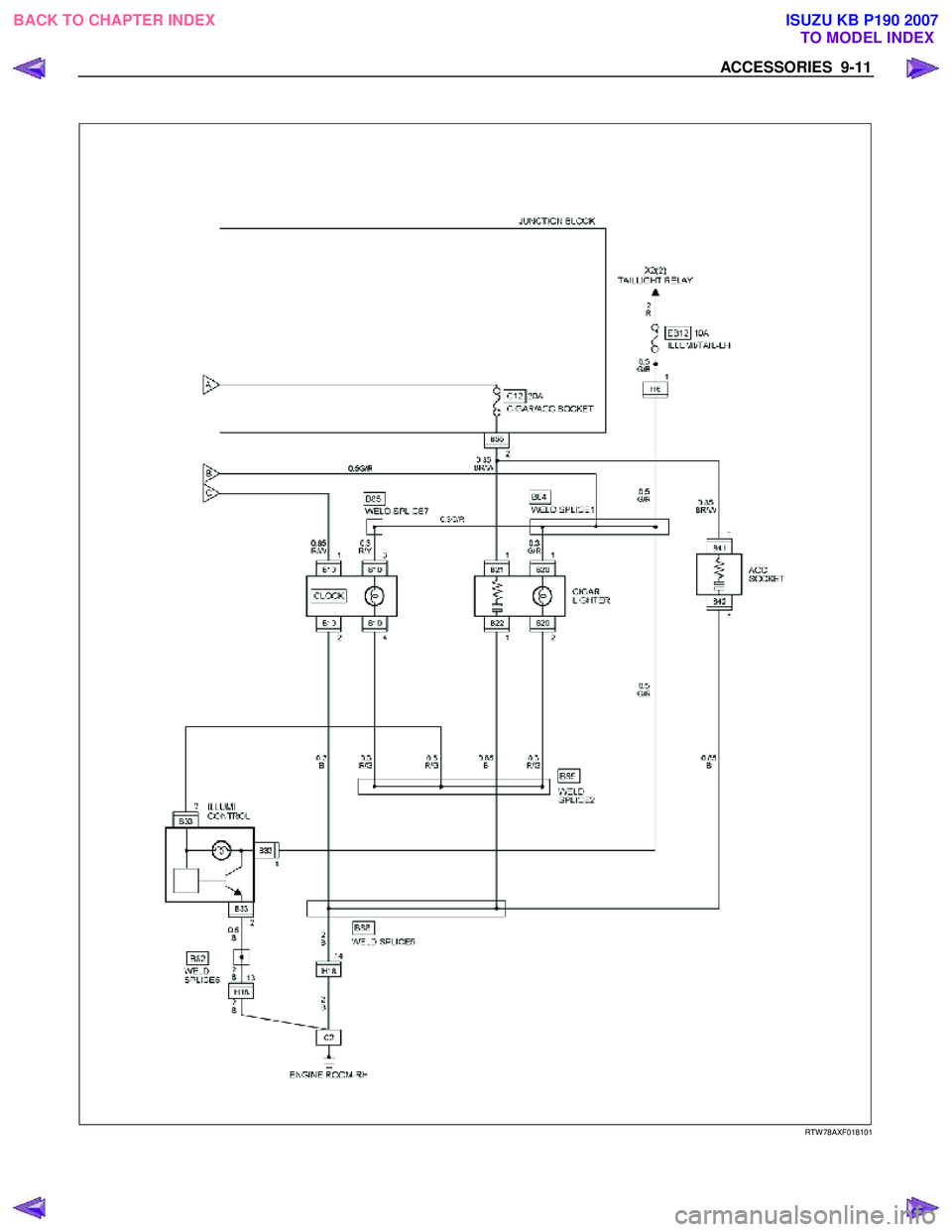 ISUZU KB P190 2007  Workshop Repair Manual ACCESSORIES  9-11 
 
 
   
 
 
 
 
 
 
RTW 78AXF018101 
 
  
 
 
BACK TO CHAPTER INDEX TO MODEL INDEXISUZU KB P190 2007 