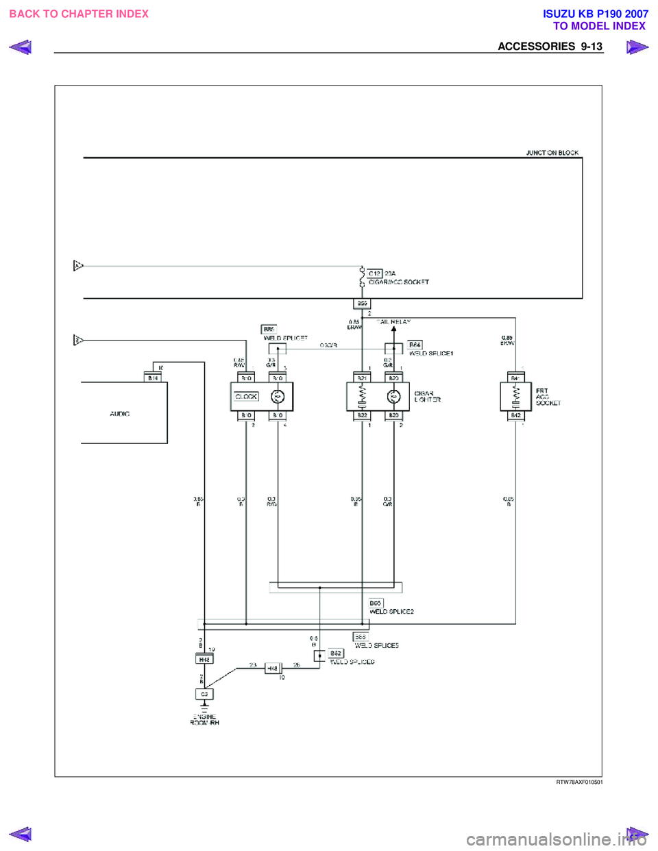 ISUZU KB P190 2007  Workshop Repair Manual ACCESSORIES  9-13 
 
 
   
 
 
 
 
 
 
RTW 78AXF010501 
 
  
 
 
BACK TO CHAPTER INDEX TO MODEL INDEXISUZU KB P190 2007 
