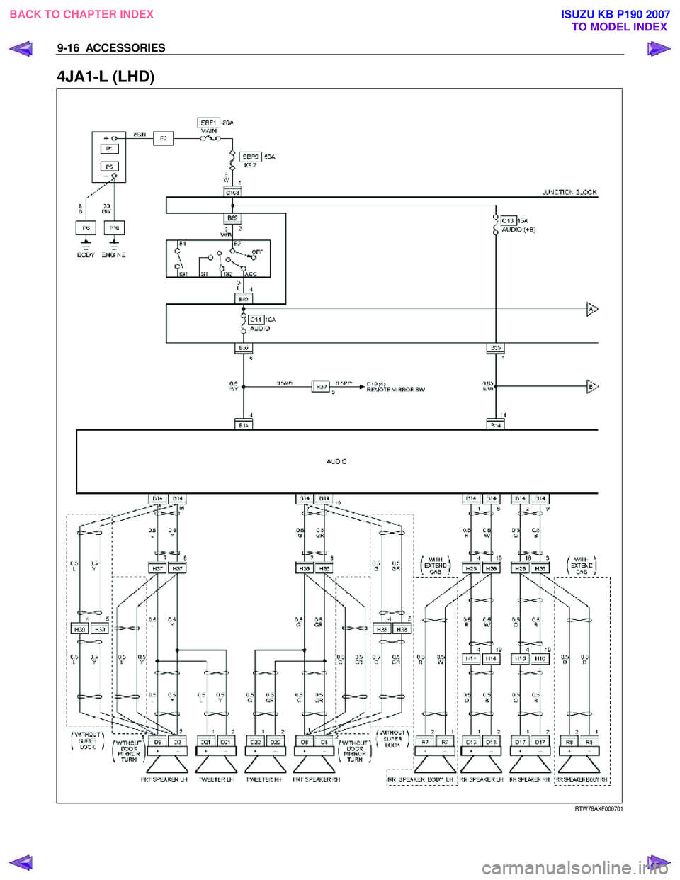 ISUZU KB P190 2007  Workshop Repair Manual 9-16  ACCESSORIES 
 
4JA1-L (LHD) 
   
 
 RTW 78AXF006701 
 
  
 
 
BACK TO CHAPTER INDEX TO MODEL INDEXISUZU KB P190 2007 