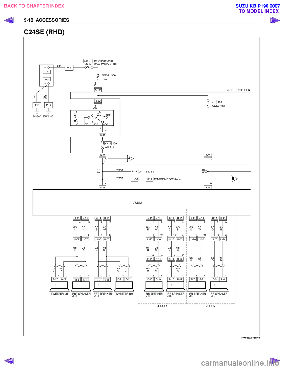 ISUZU KB P190 2007  Workshop Repair Manual 9-18  ACCESSORIES 
 
C24SE (RHD) 
   
 
 
 
 
 
RTW 680XF013201 
 
BACK TO CHAPTER INDEX TO MODEL INDEXISUZU KB P190 2007 