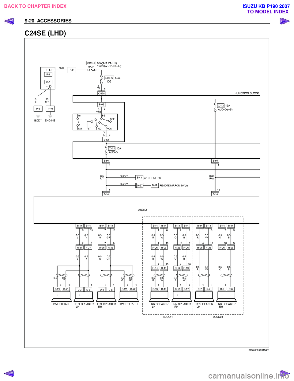 ISUZU KB P190 2007  Workshop Repair Manual 9-20  ACCESSORIES 
 
C24SE (LHD) 
   
 
 
 
 
 
RTW 680XF013401 
 
BACK TO CHAPTER INDEX TO MODEL INDEXISUZU KB P190 2007 