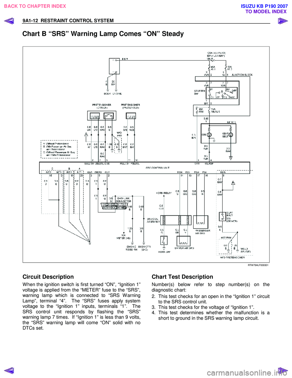 ISUZU KB P190 2007  Workshop Repair Manual 9A1-12  RESTRAINT CONTROL SYSTEM 
 
Chart B “SRS” Warning Lamp Comes “ON” Steady 
 
 
 
 
RTW 79ALF000301 
 
Circuit Description 
W hen the ignition switch is first turned “ON”, “Ignitio
