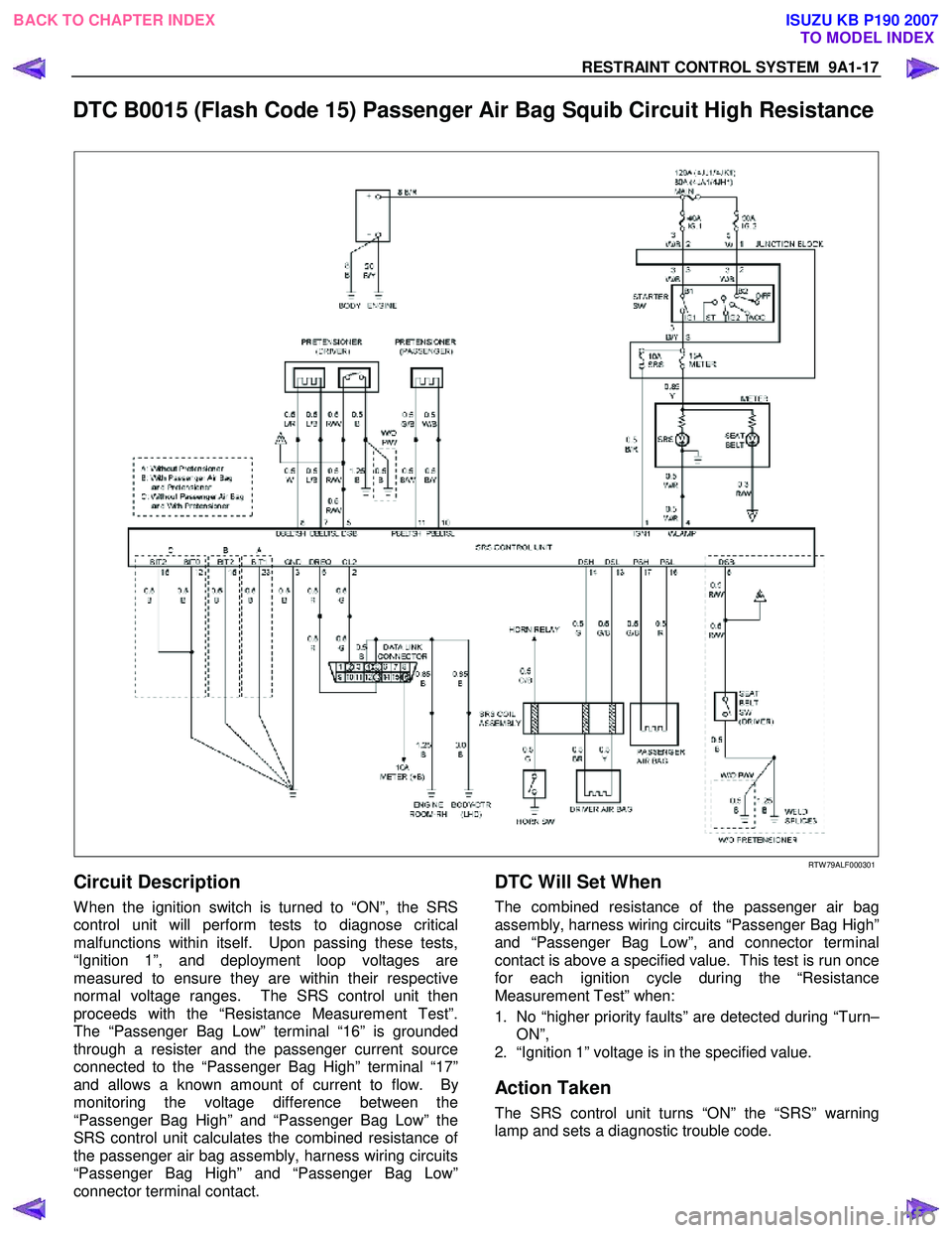 ISUZU KB P190 2007  Workshop Repair Manual RESTRAINT CONTROL SYSTEM  9A1-17 
 
DTC B0015 (Flash Code 15) Passenger Air Bag Squib Circuit High Resistance 
 
 
 
 
RTW 79ALF000301 
Circuit Description 
W hen the ignition switch is turned to “O