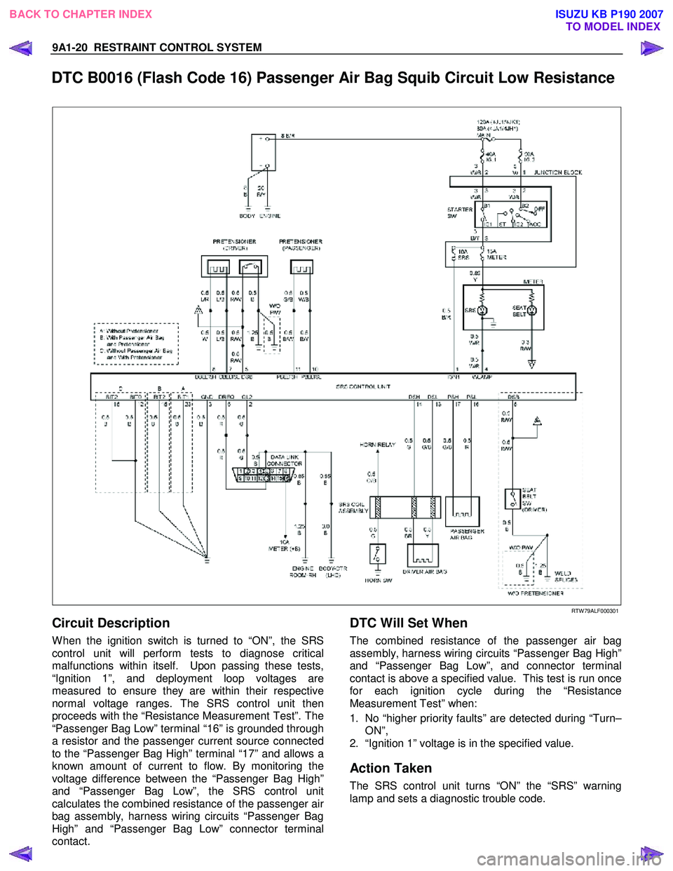 ISUZU KB P190 2007  Workshop Repair Manual 9A1-20  RESTRAINT CONTROL SYSTEM 
 
DTC B0016 (Flash Code 16) Passenger Air Bag Squib Circuit Low Resistance  
 
 
 
 
RTW 79ALF000301 
Circuit Description 
W hen the ignition switch is turned to “O