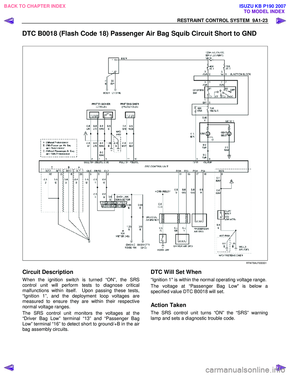 ISUZU KB P190 2007  Workshop Repair Manual RESTRAINT CONTROL SYSTEM  9A1-23 
 
DTC B0018 (Flash Code 18) Passenger Air Bag Squib Circuit Short to GND  
 
 
 
 
RTW 79ALF000301  
Circuit Description 
W hen the ignition switch is turned “ON”