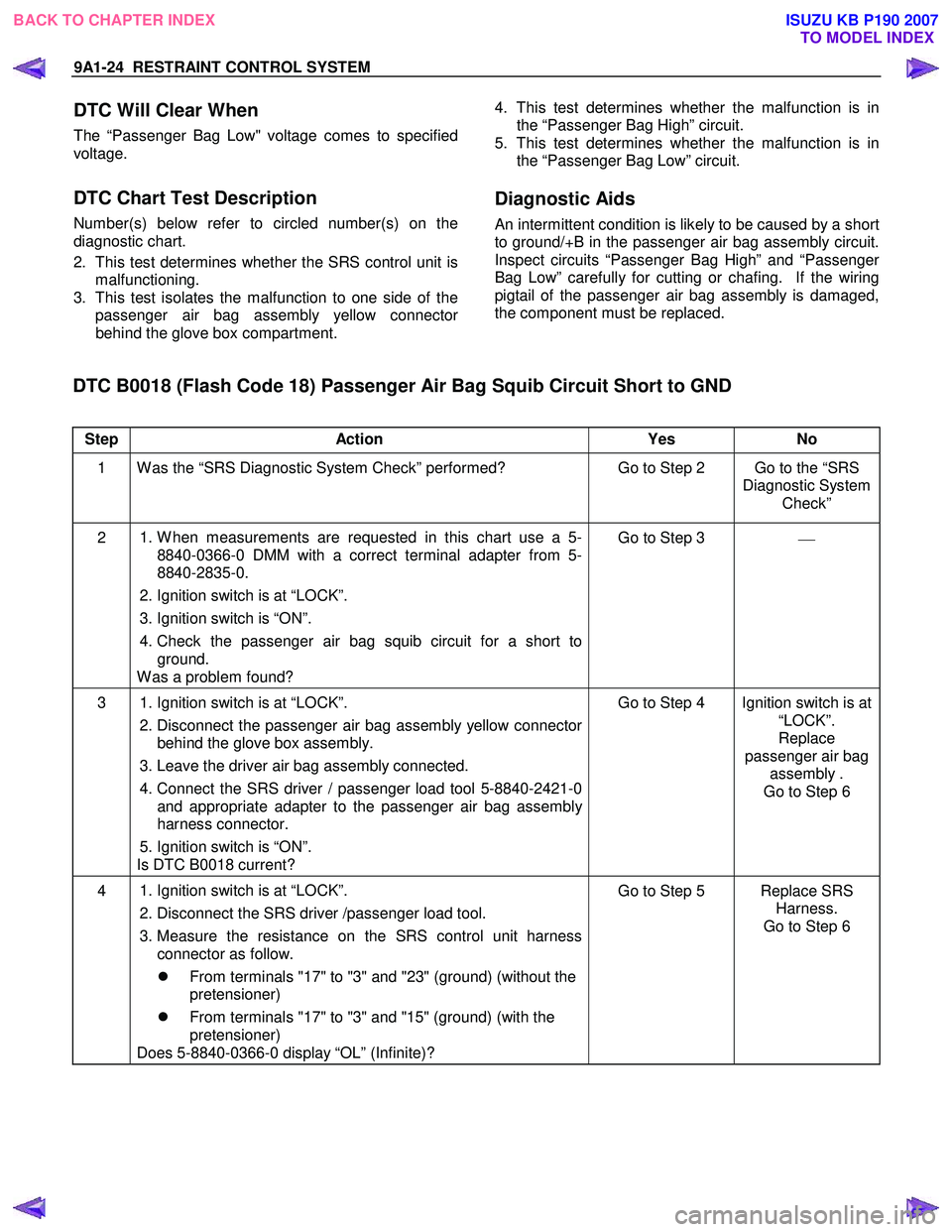 ISUZU KB P190 2007  Workshop Repair Manual 9A1-24  RESTRAINT CONTROL SYSTEM 
 
DTC Will Clear When 
The “Passenger Bag Low" voltage comes to specified 
voltage.  
 
DTC Chart Test Description 
Number(s) below refer to circled number(s) on th