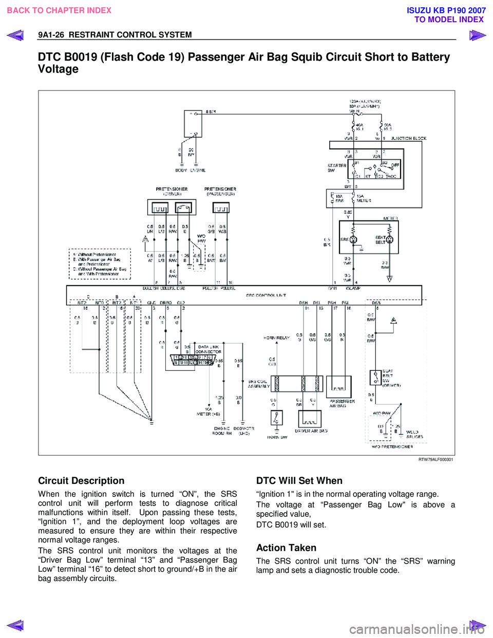 ISUZU KB P190 2007  Workshop Repair Manual 9A1-26  RESTRAINT CONTROL SYSTEM 
 
DTC B0019 (Flash Code 19) Passenger Air Bag Squib Circuit Short to Battery  
Voltage 
 
 
   
RTW 79ALF000301 
 
Circuit Description 
W hen the ignition switch is t