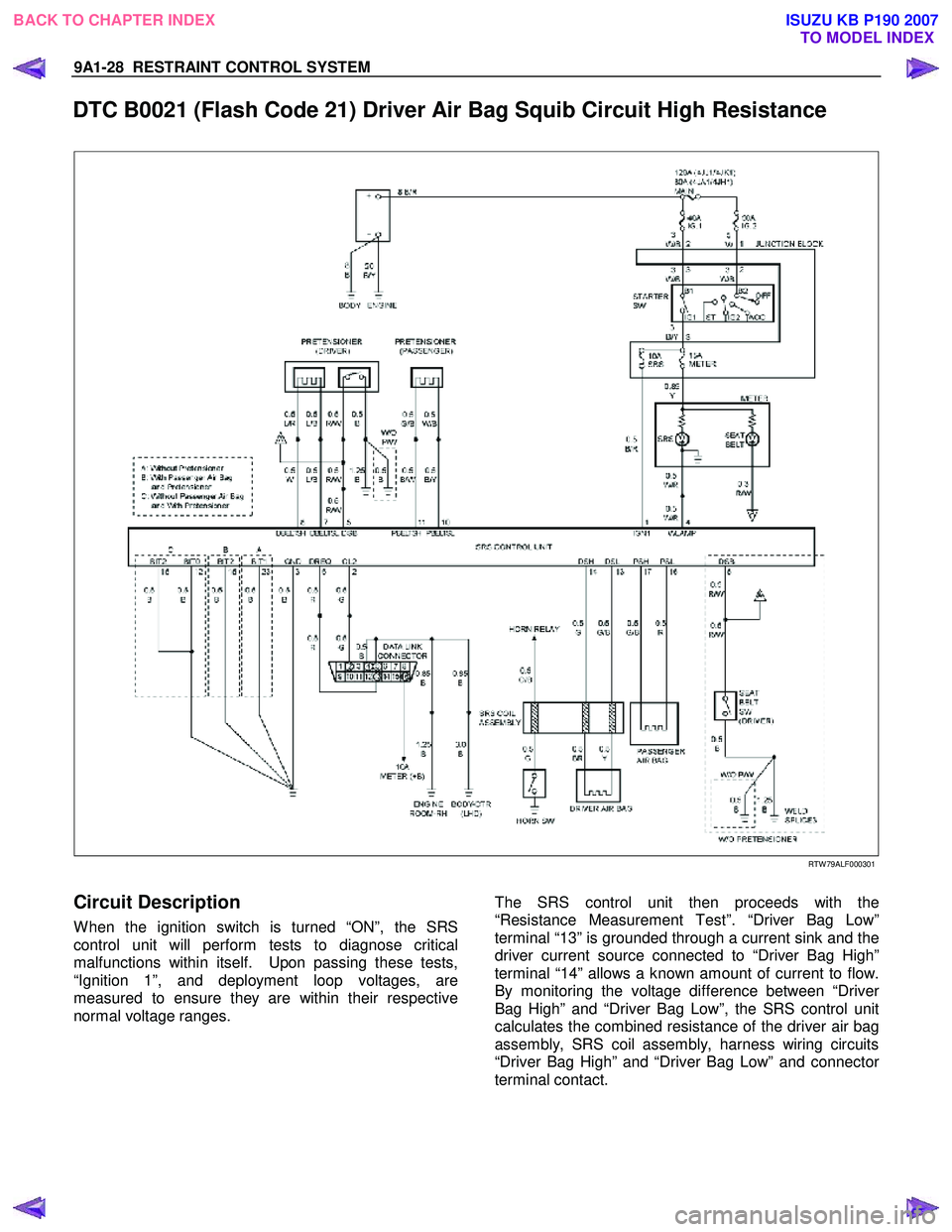 ISUZU KB P190 2007  Workshop Repair Manual 9A1-28  RESTRAINT CONTROL SYSTEM 
 
DTC B0021 (Flash Code 21) Driver Air Bag Squib Circuit High Resistance  
 
 
 
 
RTW 79ALF000301 
 
Circuit Description 
W hen the ignition switch is turned “ON