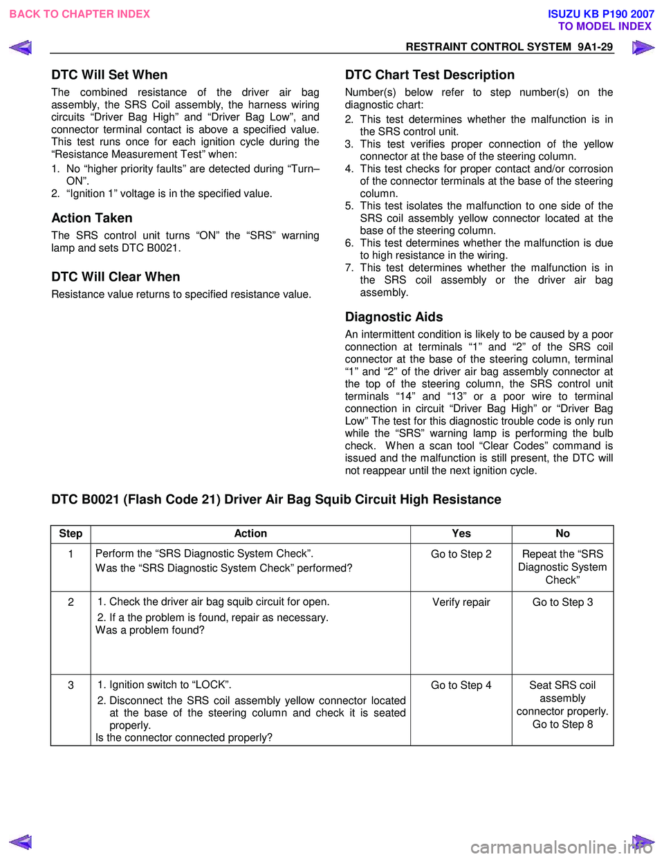 ISUZU KB P190 2007  Workshop Repair Manual RESTRAINT CONTROL SYSTEM  9A1-29 
 
DTC Will Set When 
The combined resistance of the driver air bag  
assembly, the SRS Coil assembly, the harness wiring
circuits “Driver Bag High” and “Driver 