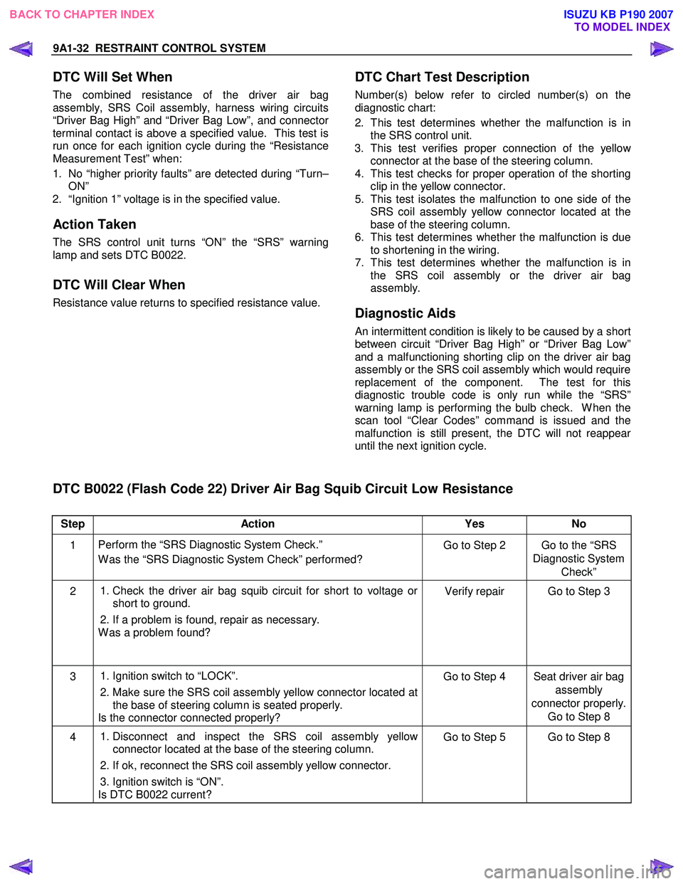 ISUZU KB P190 2007  Workshop Repair Manual 9A1-32  RESTRAINT CONTROL SYSTEM 
 
DTC Will Set When 
The combined resistance of the driver air bag 
assembly, SRS Coil assembly, harness wiring circuits
“Driver Bag High” and “Driver Bag Low
