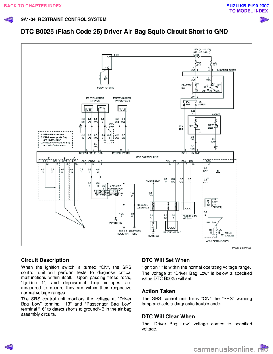 ISUZU KB P190 2007  Workshop Repair Manual 9A1-34  RESTRAINT CONTROL SYSTEM 
 
DTC B0025 (Flash Code 25) Driver Air Bag Squib Circuit Short to GND 
 
 
 
 
RTW 79ALF000301 
 
Circuit Description 
W hen the ignition switch is turned “ON”, t