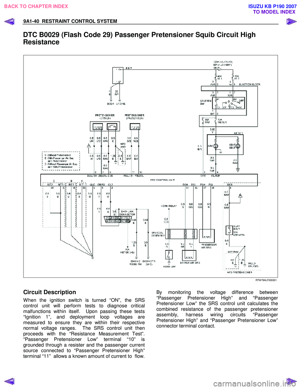 ISUZU KB P190 2007  Workshop Repair Manual 9A1-40  RESTRAINT CONTROL SYSTEM 
 
DTC B0029 (Flash Code 29) Passenger Pretensioner Squib Circuit High  
Resistance 
 
 
   
RTW 79ALF000301 
 
Circuit Description 
W hen the ignition switch is turne