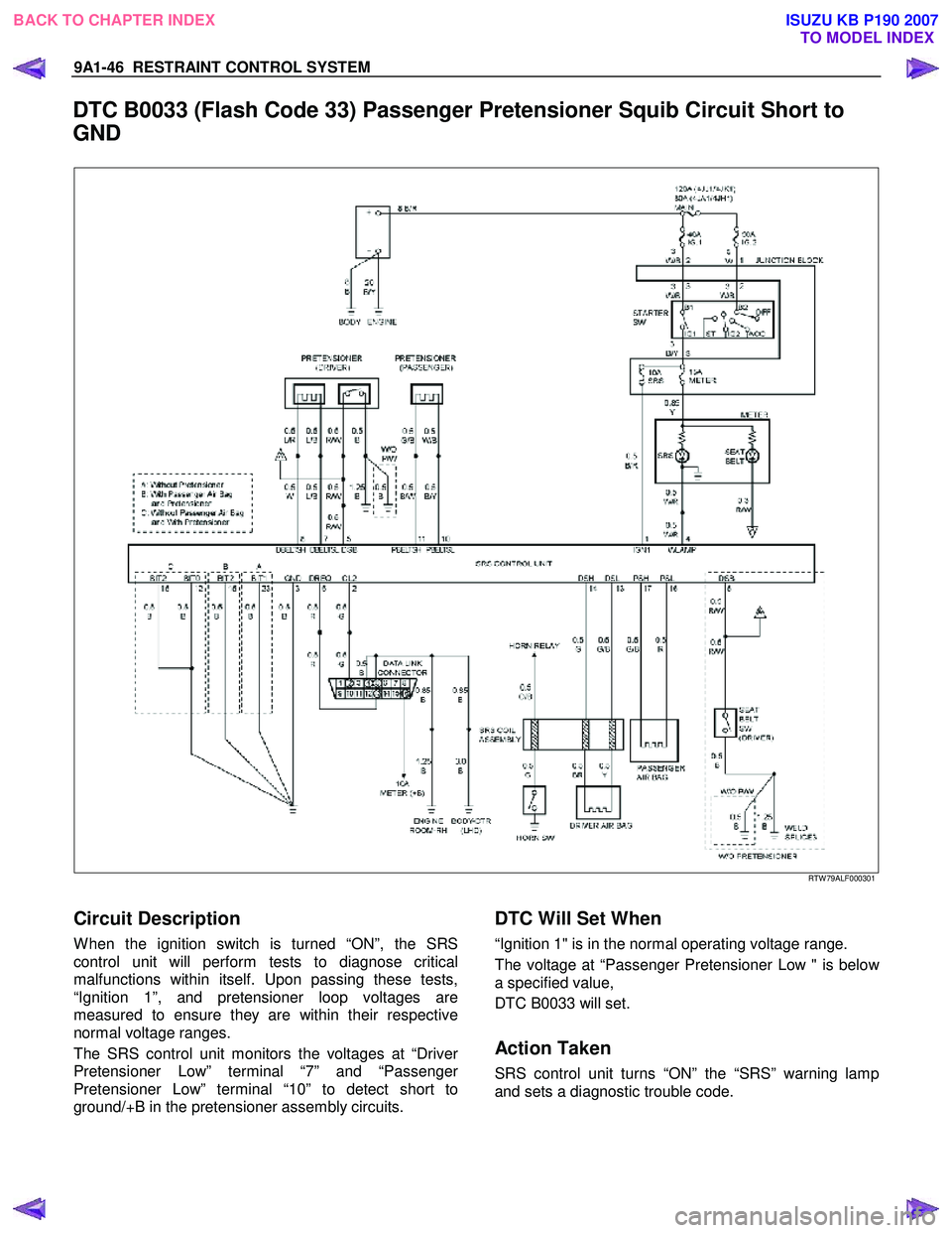 ISUZU KB P190 2007  Workshop Repair Manual 9A1-46  RESTRAINT CONTROL SYSTEM 
 
DTC B0033 (Flash Code 33) Passenger Pretensioner Squib Circuit Short to  
GND 
  
 
   
RTW 79ALF000301 
 
Circuit Description 
W hen the ignition switch is turned 