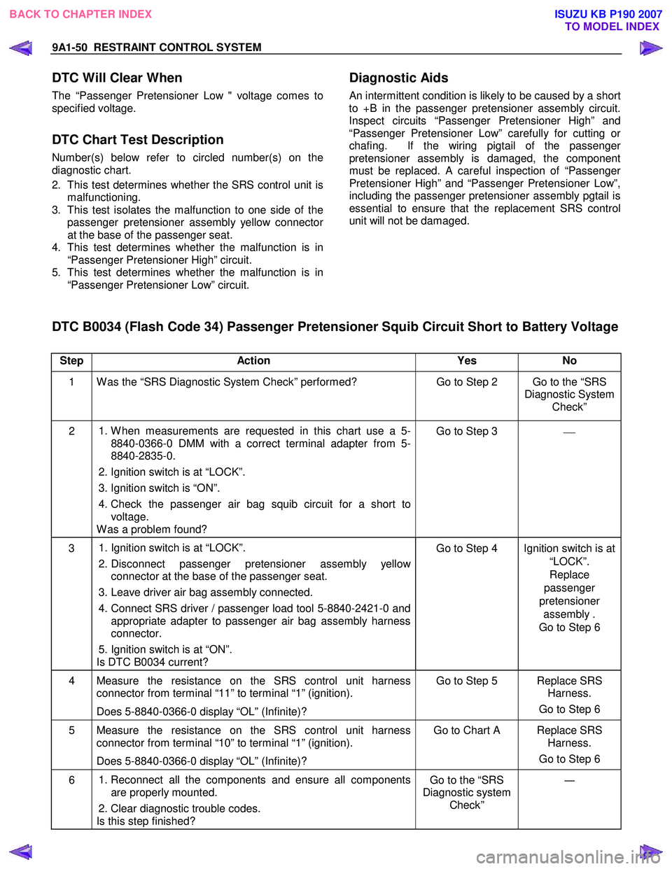 ISUZU KB P190 2007  Workshop Repair Manual 9A1-50  RESTRAINT CONTROL SYSTEM 
 
DTC Will Clear When 
The “Passenger Pretensioner Low " voltage comes to 
specified voltage.  
 
DTC Chart Test Description 
Number(s) below refer to circled numbe