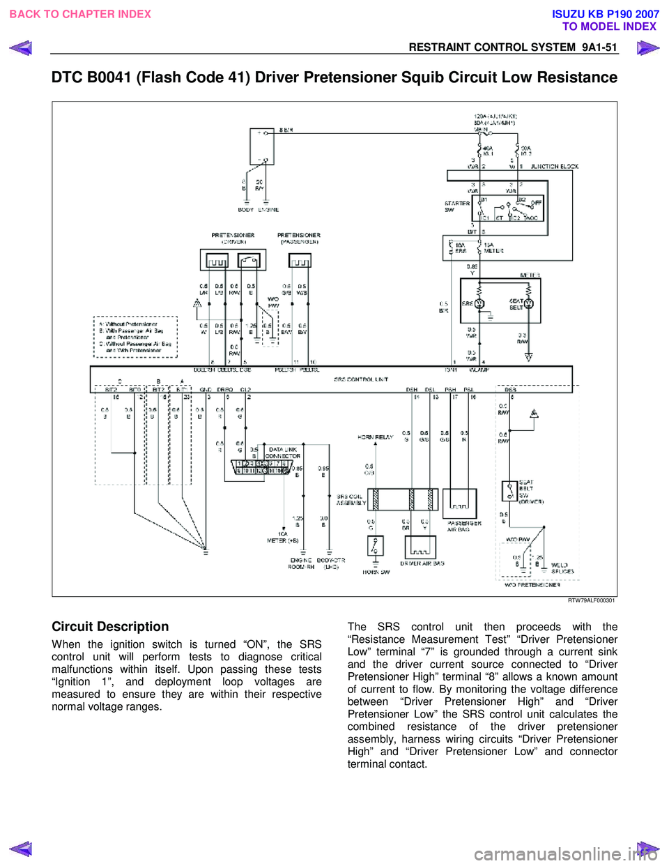 ISUZU KB P190 2007  Workshop Repair Manual RESTRAINT CONTROL SYSTEM  9A1-51 
 
DTC B0041 (Flash Code 41) Driver Pretensioner Squib Circuit Low Resistance 
  
 
   
RTW 79ALF000301 
 
Circuit Description 
W hen the ignition switch is turned “
