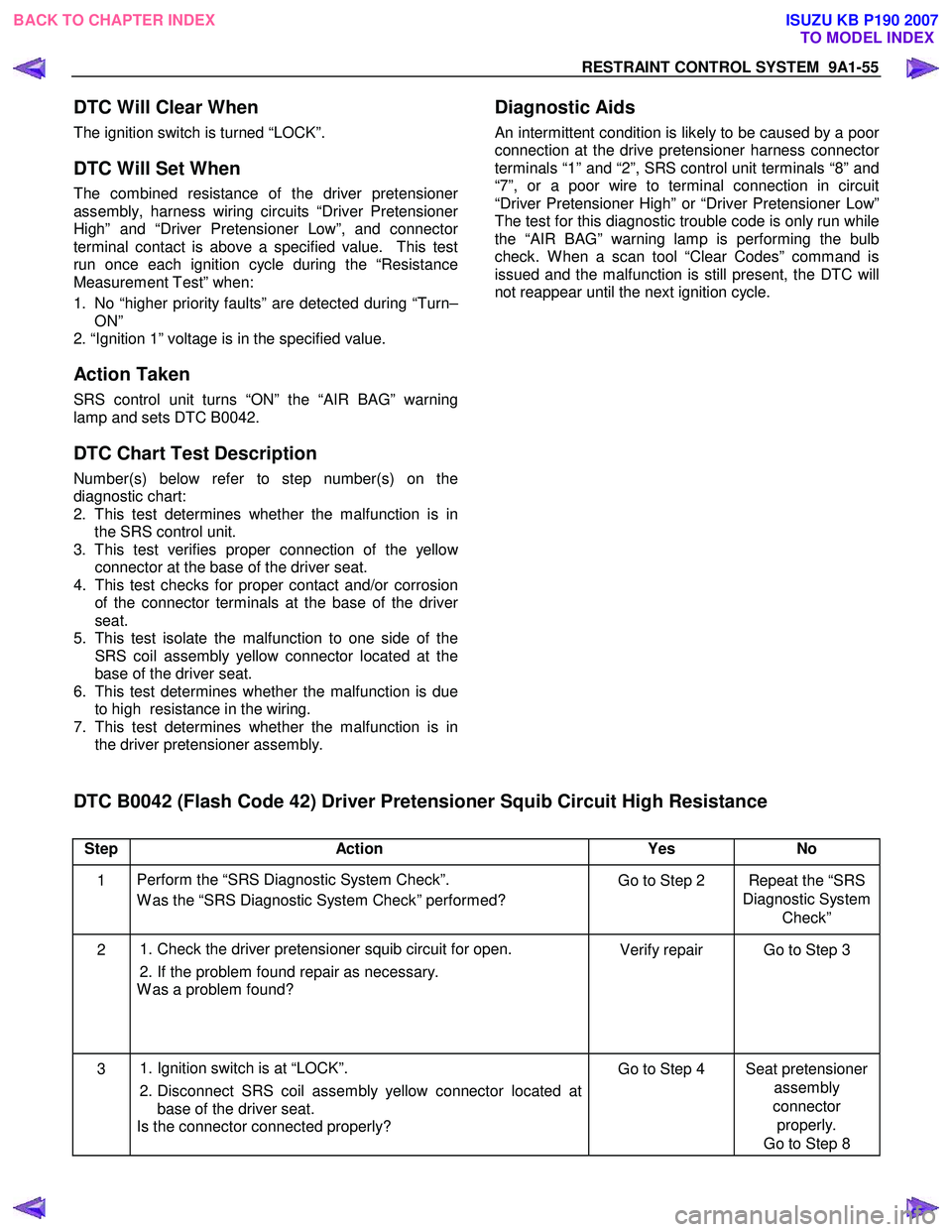 ISUZU KB P190 2007  Workshop Repair Manual RESTRAINT CONTROL SYSTEM  9A1-55 
 
DTC Will Clear When 
The ignition switch is turned “LOCK”.  
 
DTC Will Set When 
The combined resistance of the driver pretensioner
assembly, harness wiring ci