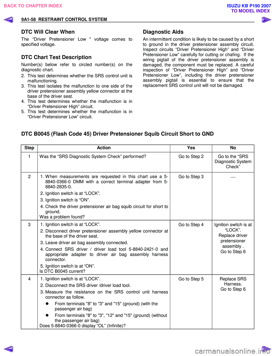 ISUZU KB P190 2007  Workshop Repair Manual 9A1-58  RESTRAINT CONTROL SYSTEM 
 
DTC Will Clear When 
The “Driver Pretensioner Low " voltage comes to 
specified voltage.  
 
DTC Chart Test Description 
Number(s) below refer to circled number(s