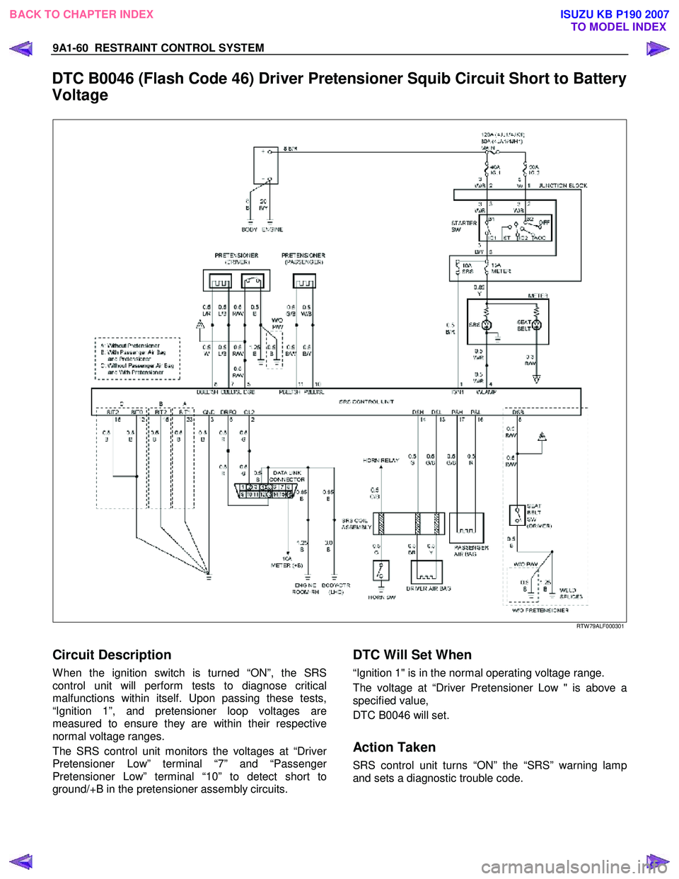 ISUZU KB P190 2007  Workshop Repair Manual 9A1-60  RESTRAINT CONTROL SYSTEM 
 
DTC B0046 (Flash Code 46) Driver Pretensioner Squib Circuit Short to Battery  
Voltage 
  
 
   
RTW 79ALF000301 
 
Circuit Description 
W hen the ignition switch i