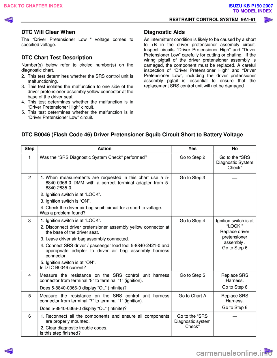 ISUZU KB P190 2007  Workshop Repair Manual RESTRAINT CONTROL SYSTEM  9A1-61 
 
DTC Will Clear When 
The “Driver Pretensioner Low " voltage comes to  
specified voltage.  
 
DTC Chart Test Description 
Number(s) below refer to circled number(