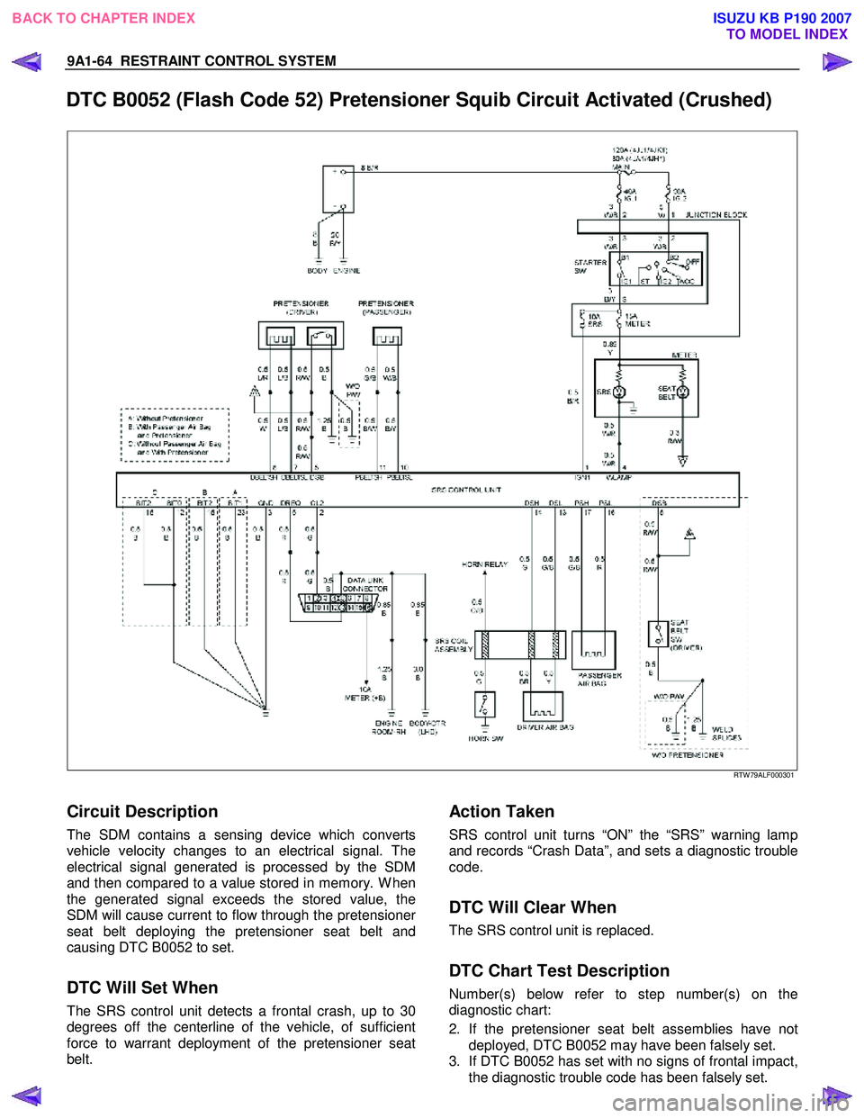 ISUZU KB P190 2007  Workshop Repair Manual 9A1-64  RESTRAINT CONTROL SYSTEM 
 
DTC B0052 (Flash Code 52) Pretensioner Squib Circuit Activated (Crushed) 
  
 
   
RTW 79ALF000301 
 
Circuit Description 
The SDM contains a sensing device which c