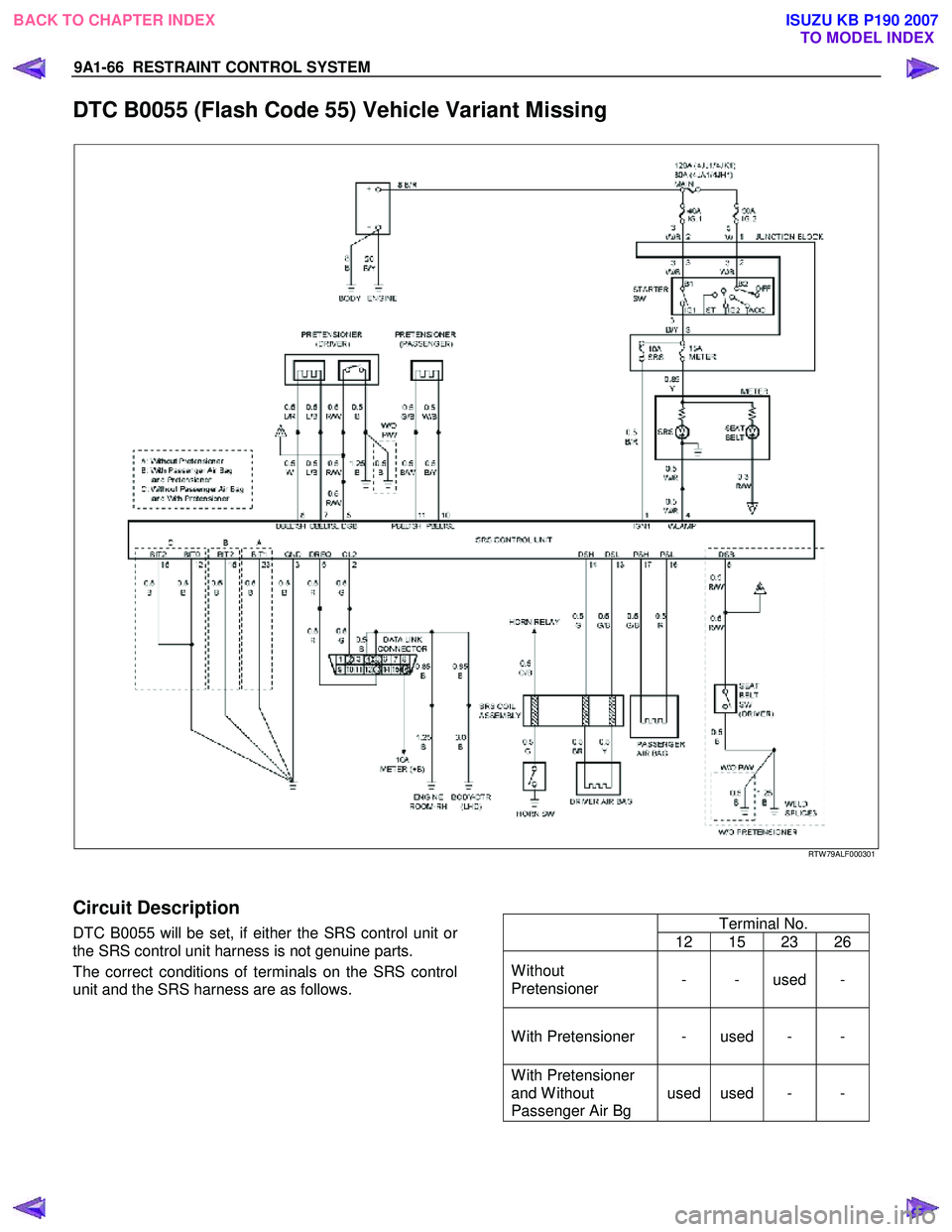 ISUZU KB P190 2007  Workshop Repair Manual 9A1-66  RESTRAINT CONTROL SYSTEM 
 
DTC B0055 (Flash Code 55) Vehicle Variant Missing 
  
 
   
RTW 79ALF000301 
  
  
 
Circuit Description 
DTC B0055 will be set, if either the SRS control unit or 
