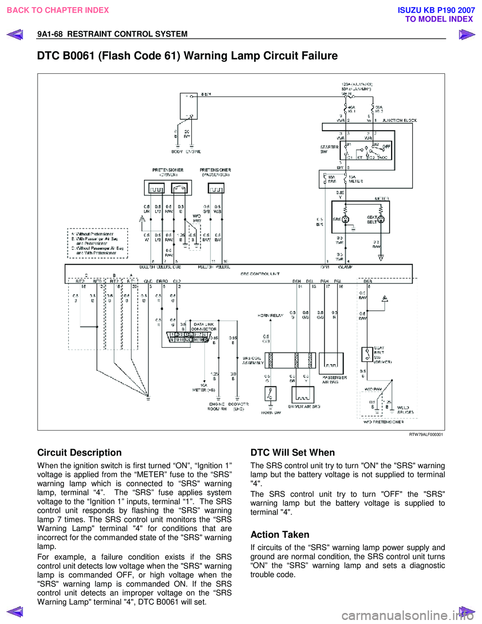 ISUZU KB P190 2007  Workshop Repair Manual 9A1-68  RESTRAINT CONTROL SYSTEM 
 
DTC B0061 (Flash Code 61) Warning Lamp Circuit Failure 
  
 
   
RTW 79ALF000301 
 
Circuit Description 
W hen the ignition switch is first turned “ON”, “Igni