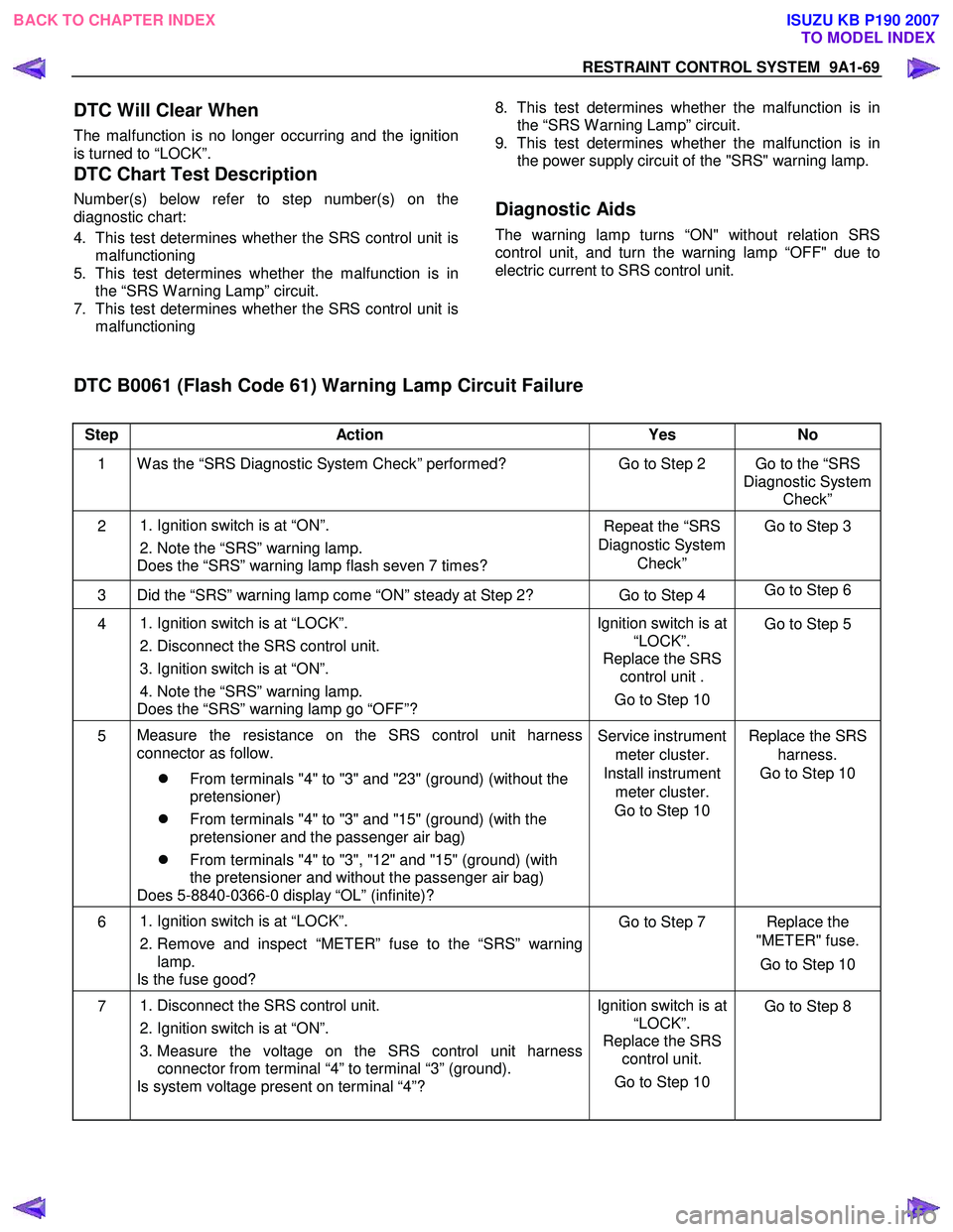 ISUZU KB P190 2007  Workshop Repair Manual RESTRAINT CONTROL SYSTEM  9A1-69 
 
DTC Will Clear When 
The malfunction is no longer occurring and the ignition 
is turned to “LOCK”.  
DTC Chart Test Description 
Number(s) below refer to step n