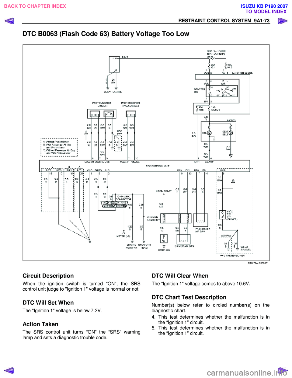 ISUZU KB P190 2007  Workshop Repair Manual RESTRAINT CONTROL SYSTEM  9A1-73 
 
DTC B0063 (Flash Code 63) Battery Voltage Too Low 
  
 
   
RTW 79ALF000301 
 
Circuit Description 
W hen the ignition switch is turned “ON", the SRS  
control un