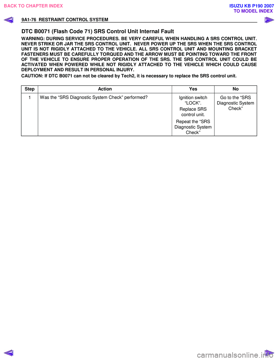 ISUZU KB P190 2007  Workshop Repair Manual 9A1-76  RESTRAINT CONTROL SYSTEM 
 
DTC B0071 (Flash Code 71) SRS Control Unit Internal Fault  
WARNING: DURING SERVICE PROCEDURES. BE VERY CAREFUL WHEN HANDLING A SRS CONTROL UNIT.   
NEVER STRIKE OR