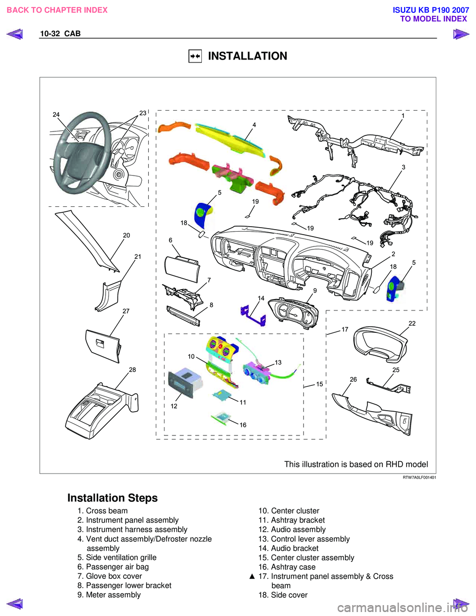 ISUZU KB P190 2007  Workshop Repair Manual 10-32  CAB 
  INSTALLATION 
 
  
 
18 19
19 19
18
24 231
3
2
20
21
278
22
25
26
17
9
6
5
5
7
28
14
10
11
15
13
16
12
4
This illustration is based on RHD model RTW 7A0LF001401 
 
Installation Steps 
  