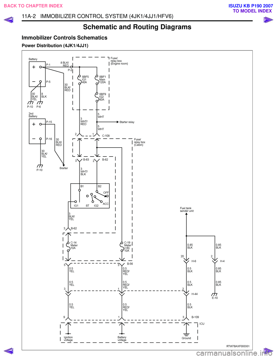 ISUZU KB P190 2007  Workshop Repair Manual 11A-2   IMMOBILIZER CONTROL SYSTEM (4JK1/4JJ1/HFV6)
Schematic and Routing Diagrams
Immobilizer Controls Schematics
Power Distribution (4JK1/4JJ1)
 
BACK TO CHAPTER INDEXTO MODEL INDEX
ISUZU KB P190 20